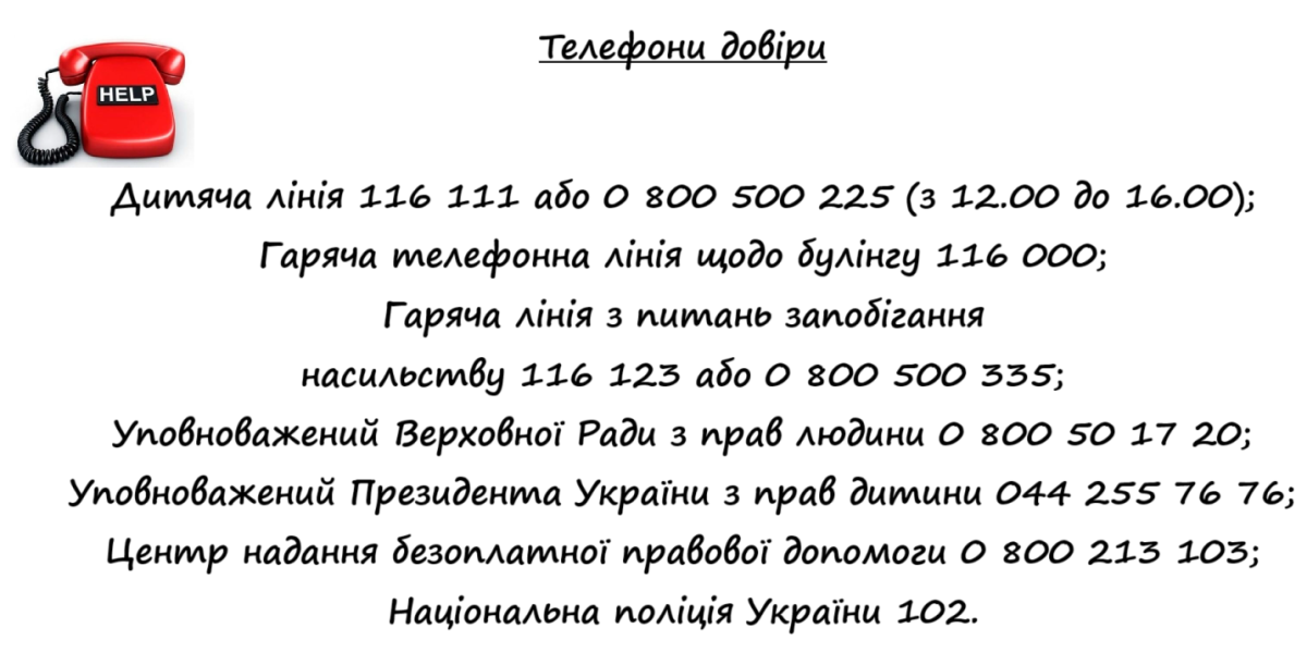 Телефони довіри