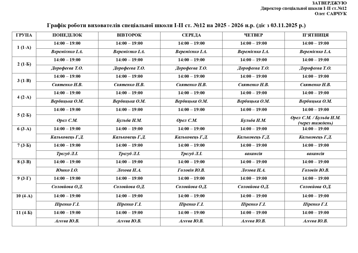 Графік роботи вихователів